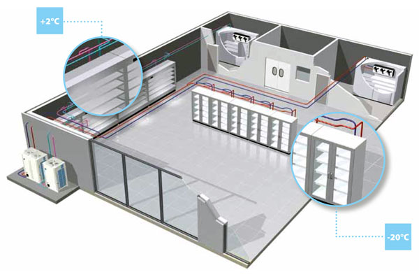ΣΥΜΠΥΚΝΩΤΙΚΗ MONAΔΑ - ZEAS